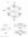 Fig. 02 - VEHICLE BIOMETRIC SYSTEMS AND METHODS