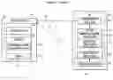 Fig. 01 - Method and system for acquiring integrated operational and support data for a vehicle