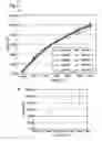 Fig. 07 - Process and System for Measuring Liquid Volumes and for Controlling Pipetting Processes