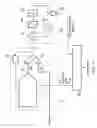 Fig. 02 - Apparatus for and method of performing an analog to digital conversion