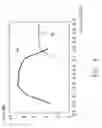 Fig. 06 - Antenna structure with antenna radome and method for rising gain thereof