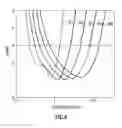 Fig. 06 - FOLDING DIPOLE ANTENNA
