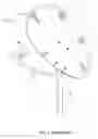 Fig. 02 - Satellite antenna with holder assembly for holding LNBF