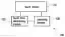 Fig. 01 - METHOD FOR OPERATING PAGE AND ELECTRONIC DEVICE