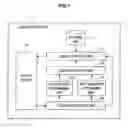 Fig. 02 - Display apparatus, display method and program
