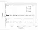 Fig. 06 - Touch screen panel
