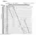 Fig. 27 - Liquid crystal display