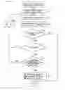 Fig. 42 - Liquid crystal display device, scan signal drive device, liquid crystal display device drive method, scan signal drive method, and television receiver