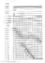 Fig. 78 - Liquid crystal display device, scan signal drive device, liquid crystal display device drive method, scan signal drive method, and television receiver