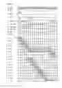 Fig. 80 - Liquid crystal display device, scan signal drive device, liquid crystal display device drive method, scan signal drive method, and television receiver