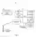 Fig. 02 - Input shortcuts for a communications device