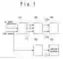 Fig. 02 - Display device and display method