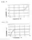 Fig. 09 - Display apparatus