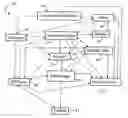 Fig. 01 - NETWORK VIDEO SURVEILLANCE SYSTEM AND RECORDER