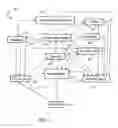 Fig. 02 - NETWORK VIDEO SURVEILLANCE SYSTEM AND RECORDER