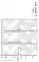 Fig. 02 - Pixel array structure