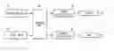 Fig. 01 - Exposure apparatuses and methods