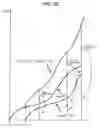 Fig. 28 - Optical reflectometry and optical reflectometer