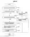 Fig. 08 - Printing system, method, and program for searching, identifying, and displaying information related to non-retrieved print jobs