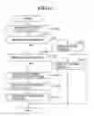 Fig. 10 - Printing system, method, and program for searching, identifying, and displaying information related to non-retrieved print jobs