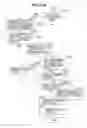 Fig. 13 - Printing system, method, and program for searching, identifying, and displaying information related to non-retrieved print jobs