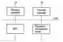 Fig. 01 - DOCUMENT CREATING APPARATUS AND PROGRAM USED FOR THE SAME