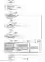 Fig. 03 - DOCUMENT CREATING APPARATUS AND PROGRAM USED FOR THE SAME