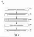 Fig. 10 - Printer driver with context based restrictions