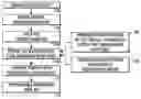 Fig. 01 - Knowledge-based content sub-setting method for variable information printing