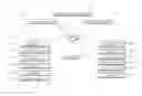 Fig. 01 - Space Context Copy/Paste Method and System, and Space Copier