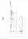 Fig. 03 - Information forming apparatus for determining whether to accept a setting change request from another device