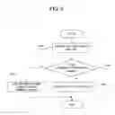 Fig. 06 - Information forming apparatus for determining whether to accept a setting change request from another device