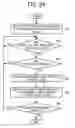 Fig. 19 - Area specifying apparatus, communication system, and area specifying method