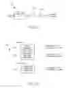 Fig. 29 - Method of printing a compressed image having bi-level black contone data layers