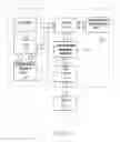 Fig. 35 - Method of printing a compressed image having bi-level black contone data layers