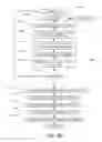 Fig. 44 - SYSTEM AND METHOD FOR SCANNING AND PROCESSING PRINTED MEDIA