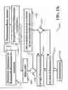 Fig. 45 - Assembling stacked substrates that can form 3-D structures