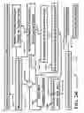 Fig. 49 - Assembling stacked substrates that can form 3-D structures
