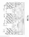 Fig. 06 - Jeet memory cell