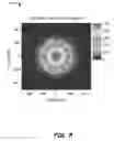 Fig. 06 - Polarization near-field transducer having optical conductive blades