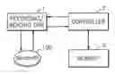 Fig. 01 - Write once disc, disc drive therefor, and method of managing disc defect considering compatibility with rewritable disc drive