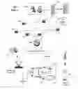 Fig. 02 - APPARATUS AND METHOD FOR SERVICING A NETWORK