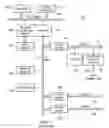 Fig. 02 - Redundant intermediary switch solution for detecting and managing fibre channel over ethernet FCoE switch failures