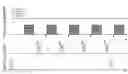 Fig. 01 - Incremental redundancy relays for wireless communication