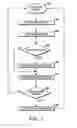 Fig. 03 - METHOD AND SYSTEM FOR SYNCHRONIZATION OF LINK LAYER WINDOWS