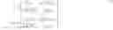 Fig. 10 - Multiple input multiple output communication system and communication method of adaptably transforming codebook