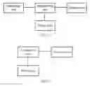 Fig. 20 - Method, system and apparatus for implementing multimedia ring back tone service