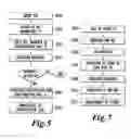 Fig. 06 - Method of operating an item of on-board equipment, associated equipment and aircraft comprising such equipment