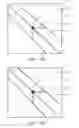 Fig. 08 - Clear path detection through road modeling