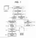 Fig. 02 - Scatterometry method and device for inspecting patterned medium